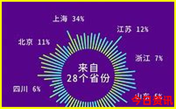 避暑山庄的主要景点
